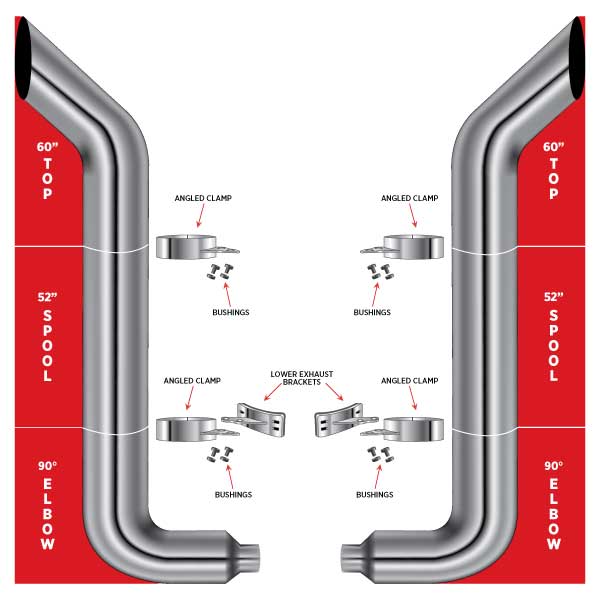 TRUX 60" Bullhorn Stack, 52" Spool & 8"-5" Elbow