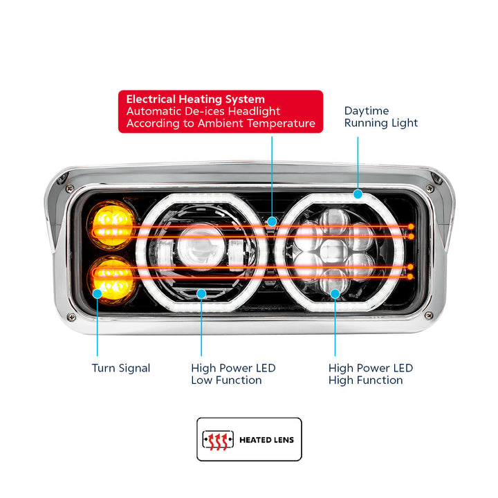 Blackout High Power Heated 10 LED Headlight With LED Turn &amp; DRL - Driver
