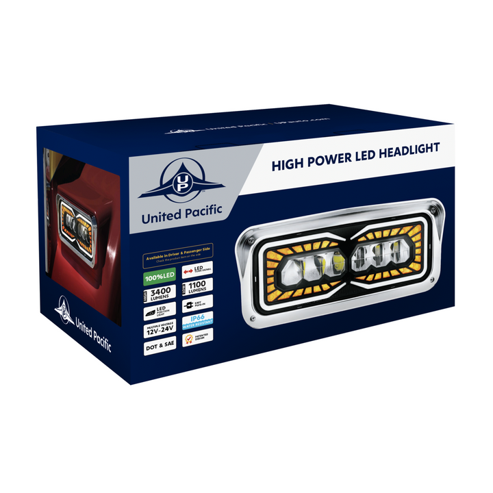 High Power 9 LED Headlight With LED Turn Signal &amp; Position Light
