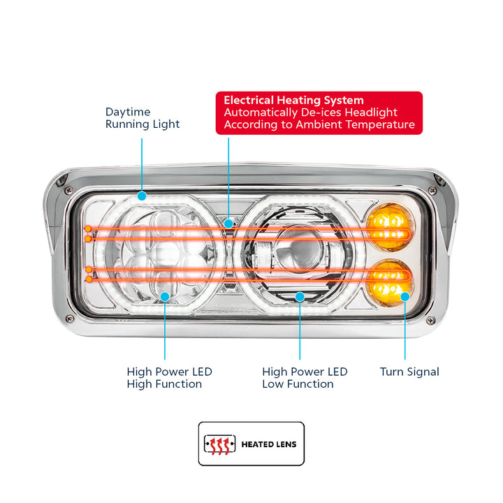 Chrome High Power Heated 10 LED Headlight With LED Turn &amp; DRL - Driver