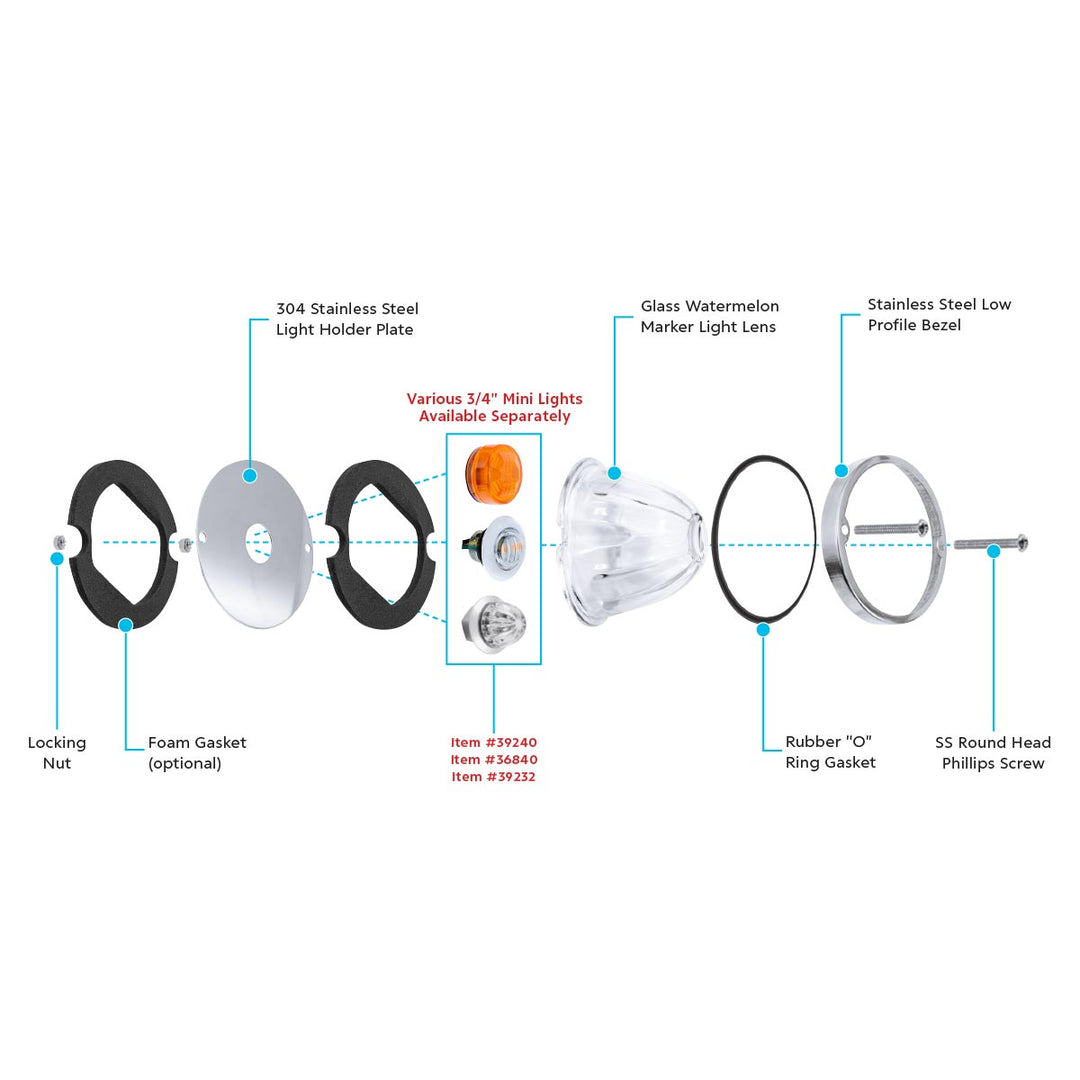Glass Watermelon Light Kit For 3/4" Mini Light - Clear Lens