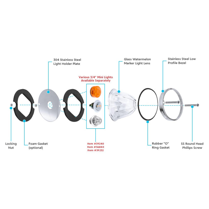 Glass Watermelon Light Kit For 3/4" Mini Light - Clear Lens