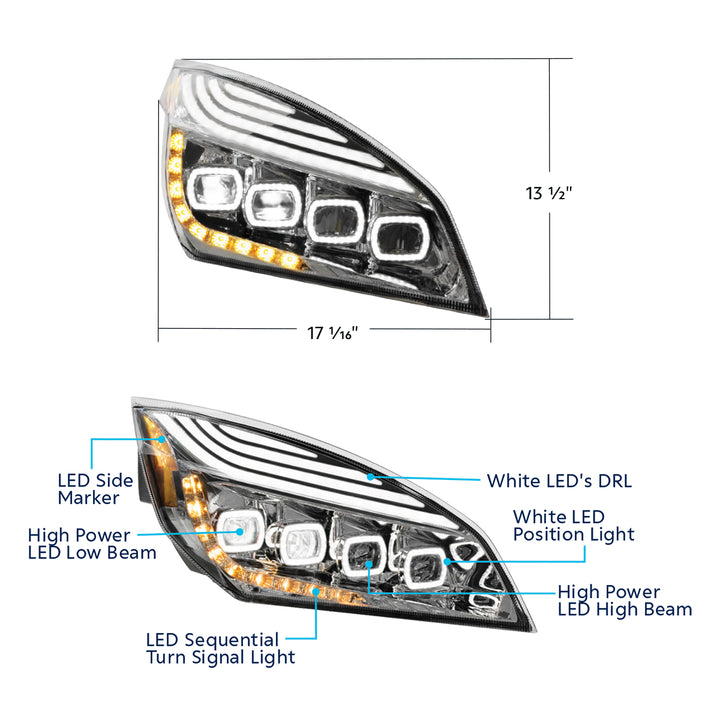 Chrome Quad - LED Headlight With LED DRL &amp; Seq. Signal For 2018-2024 Freightliner Cascadia - Passenger