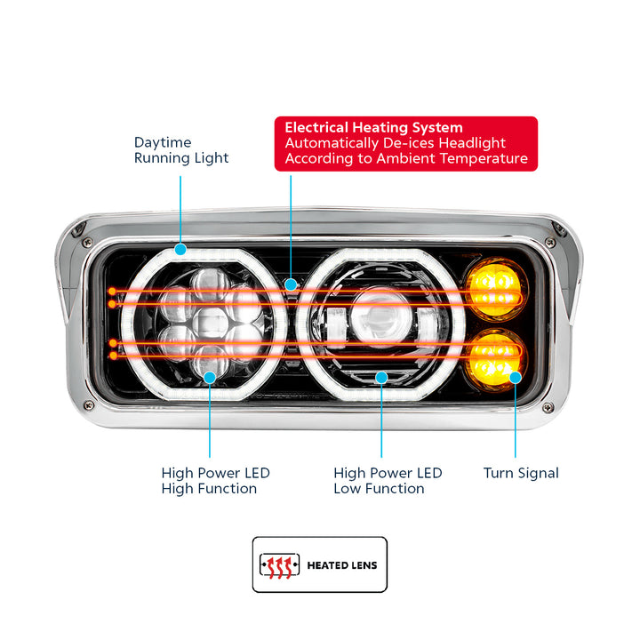 Blackout High Power Heated 10 LED Headlight With LED Turn &amp; DRL - Driver