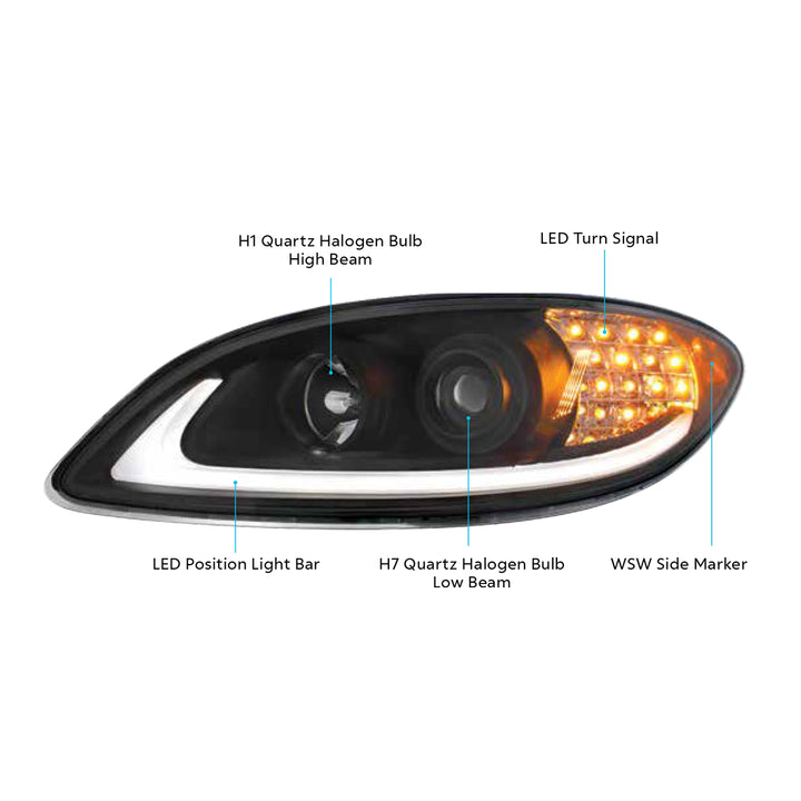 Black Projection Headlight With LED Turn Signal &amp; Light Bar For 2006-2017 International Prostar - Passenger