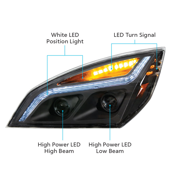 Black LED Projection Headlight With LED Position Light For 2018-2024 Freightliner Cascadia - Passenger