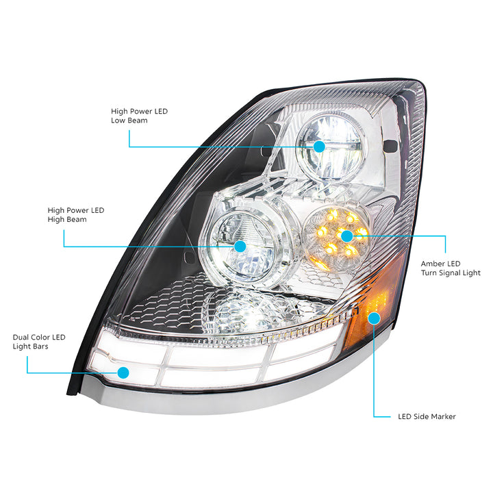 Chrome LED Headlight With Dual Color LED Light Bars For 2003-2017 Volvo VN/VNL - Driver