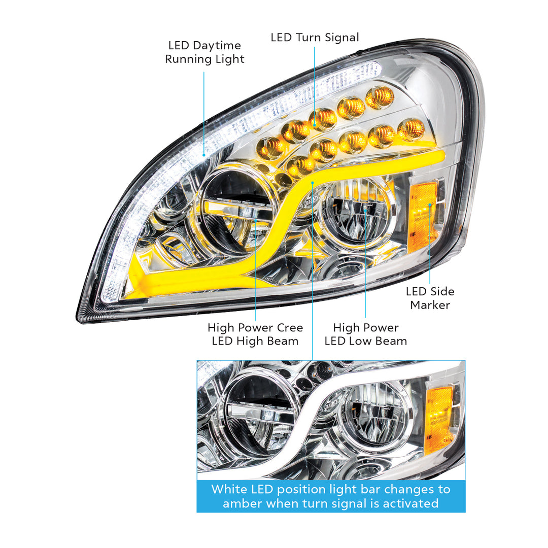 High Power LED Chrome Headlight With LED DRL &amp; LED Turn Signal For 2008-2017 FL Cascadia - Driver