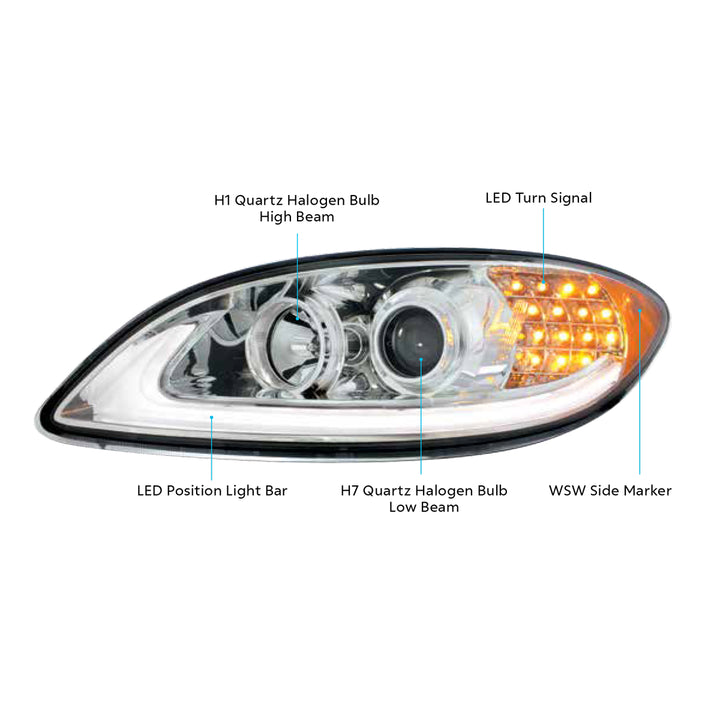 Chrome Projection Headlight With LED Turn Signal &amp; Light Bar For 2006-2017 International Prostar - Passenger