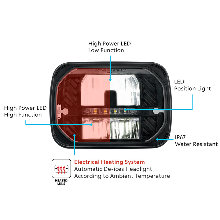 ULTRALIT - Heated 5" x 7" LED Headlight With White Position Light