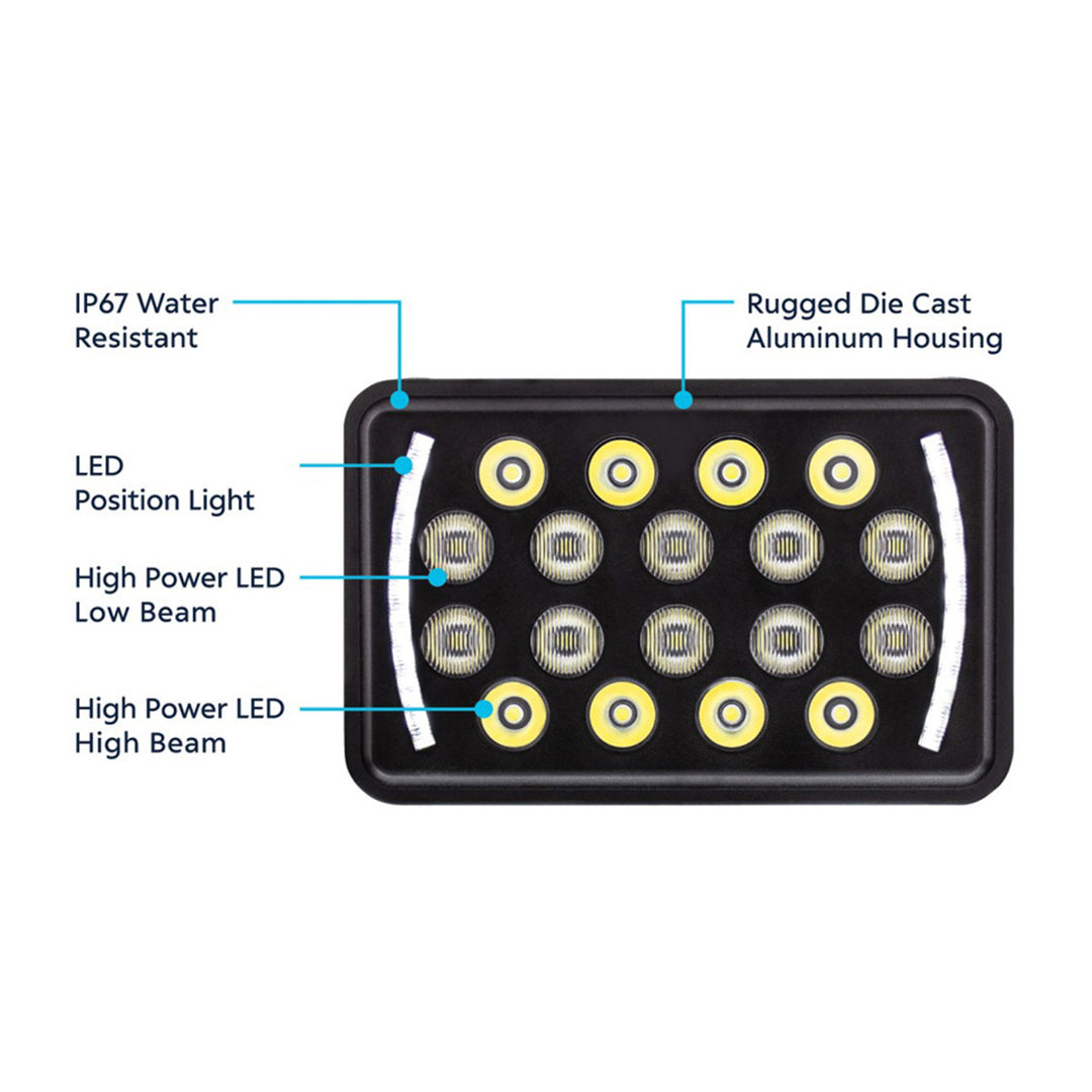 ULTRALIT - 18 High Power LED Rectangular Light With LED Position Light Bar