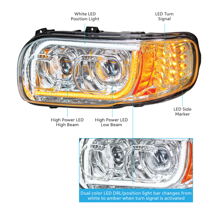 High Power LED Chrome Headlight With 16 LED Turn &amp; 57 LED Bar For 2008-2024 Peterbilt 389 - Passenger