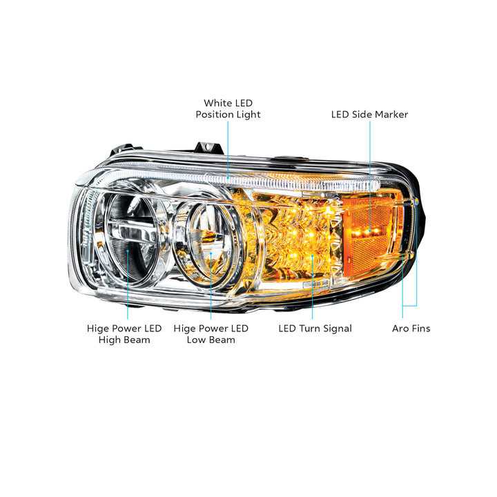 Chrome LED Headlight With LED Turn &amp; Position Light Bar For Peterbilt 388(2008-2015) &amp; 389(2008-2023) - Passenger