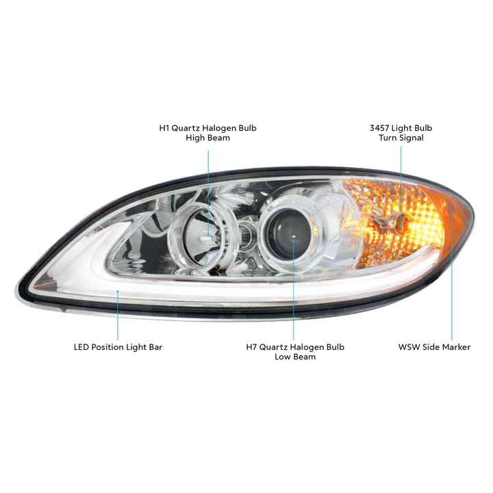 Chrome Projection Headlight With LED Light Bar For 2006-2017 International Prostar - Passenger