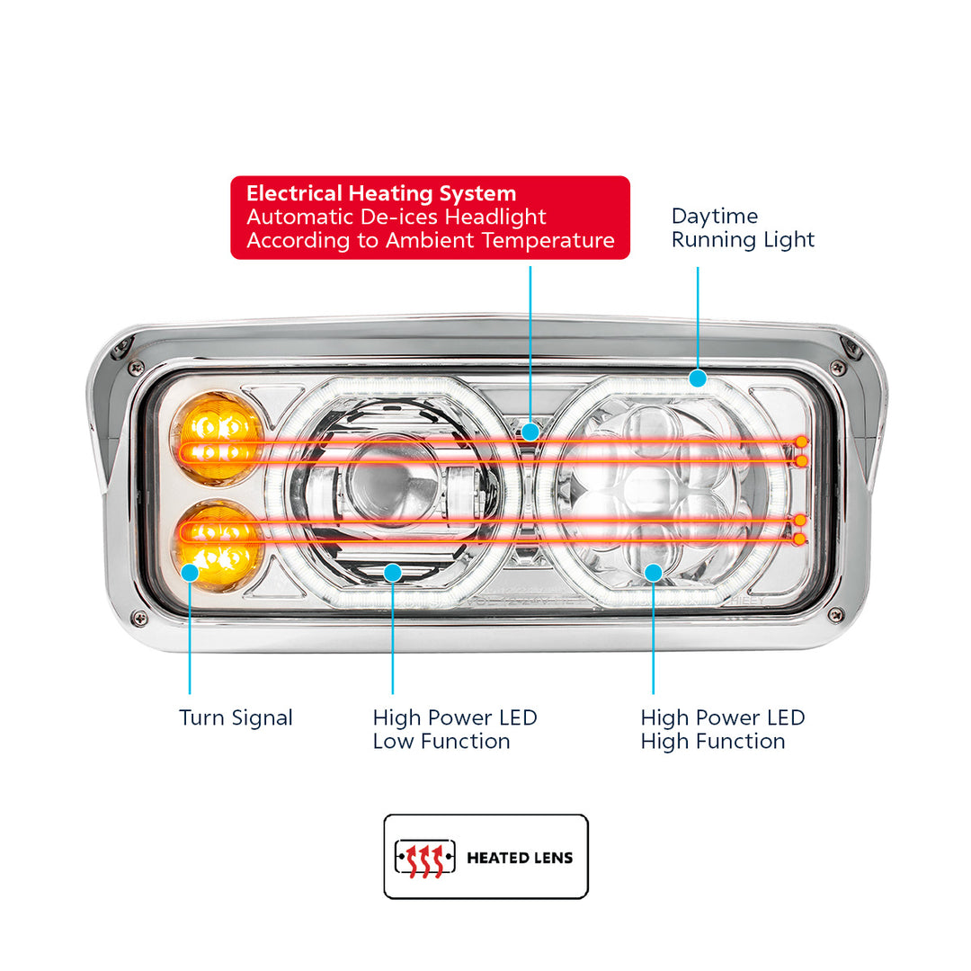 Chrome High Power Heated 10 LED Headlight With LED Turn &amp; DRL - Passenger