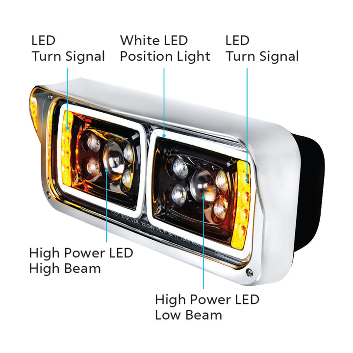 10 High Power LED "Blackout" Projection Headlight With LED Turn Signal &amp; Position Light Bar - Driver
