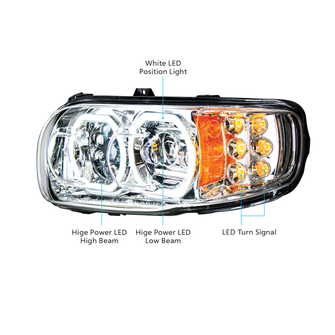 High Power 10 LED Chrome Headlight With 6 LED Turn &amp; 100 LED Halo For 2008-2024 Peterbilt 389 - Passenger