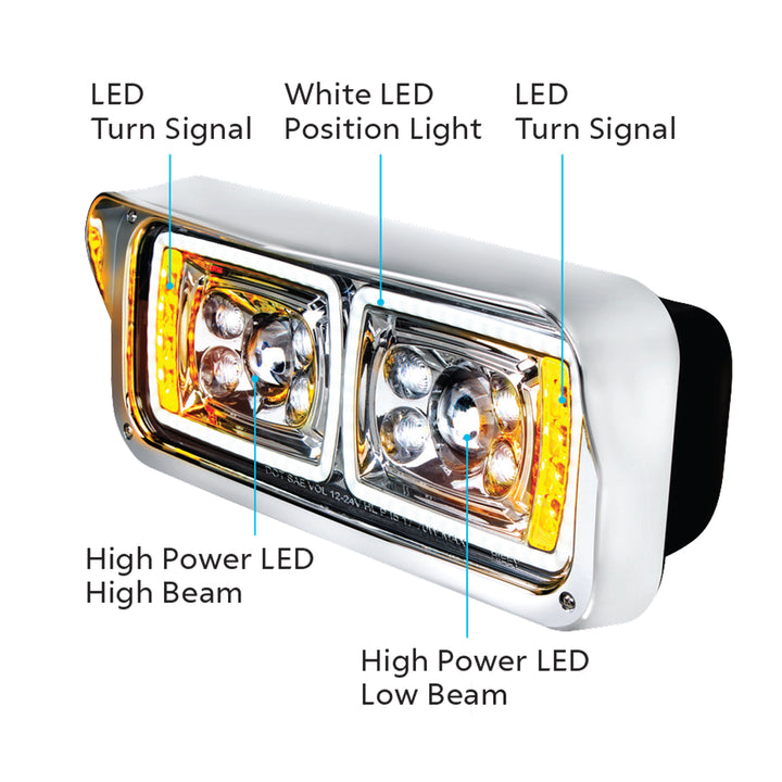 10 High Power LED "Chrome" Projection Headlight With LED Turn Signal &amp; Position Light Bar - Passenger
