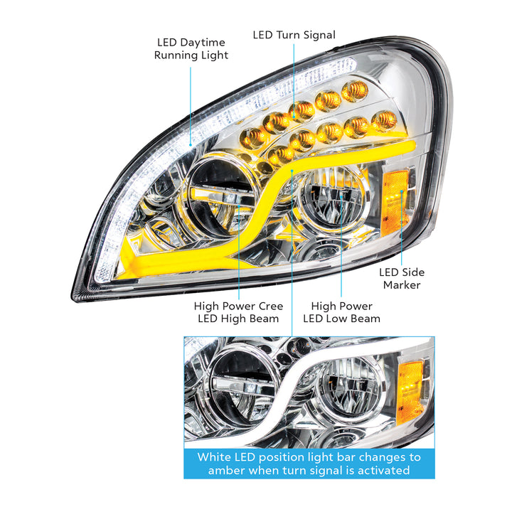 High Power LED Chrome Headlight With LED DRL &amp; LED Turn Signal For 2008-2017 FL Cascadia - Passenger