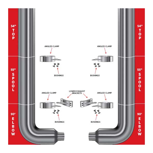 TRUX 54" Flat Top Stack, 55" Spool & 8"-5" Elbow