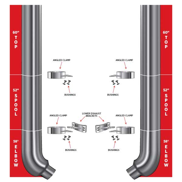 TRUX 60" Flat Stack, 52" Spool & 8"-5" 58° Elbow