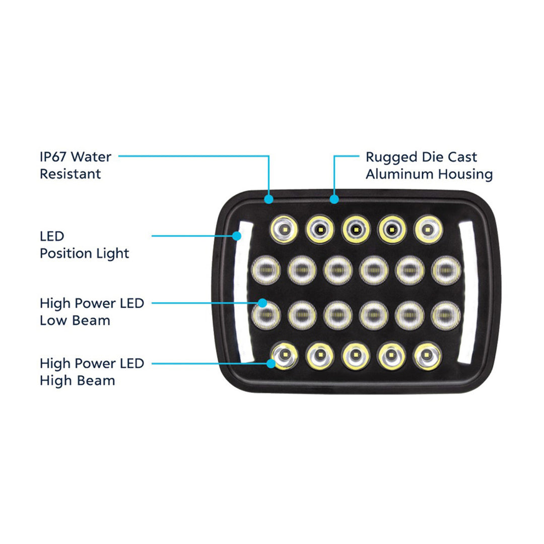 ULTRALIT - 22 High Power LED Rectangular Light With LED Position Light Bars - View 8